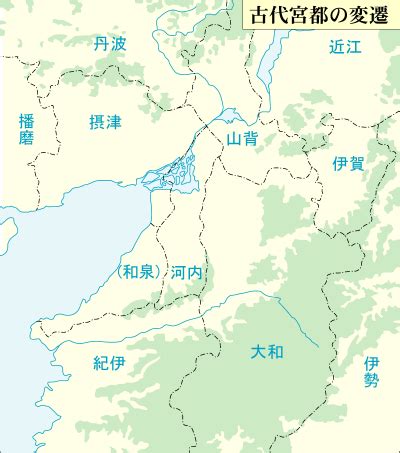 日本 遷都 眉型风水